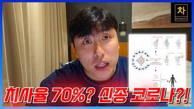 중국이 우한 바이러스 연구소에서 직접 발표했다?